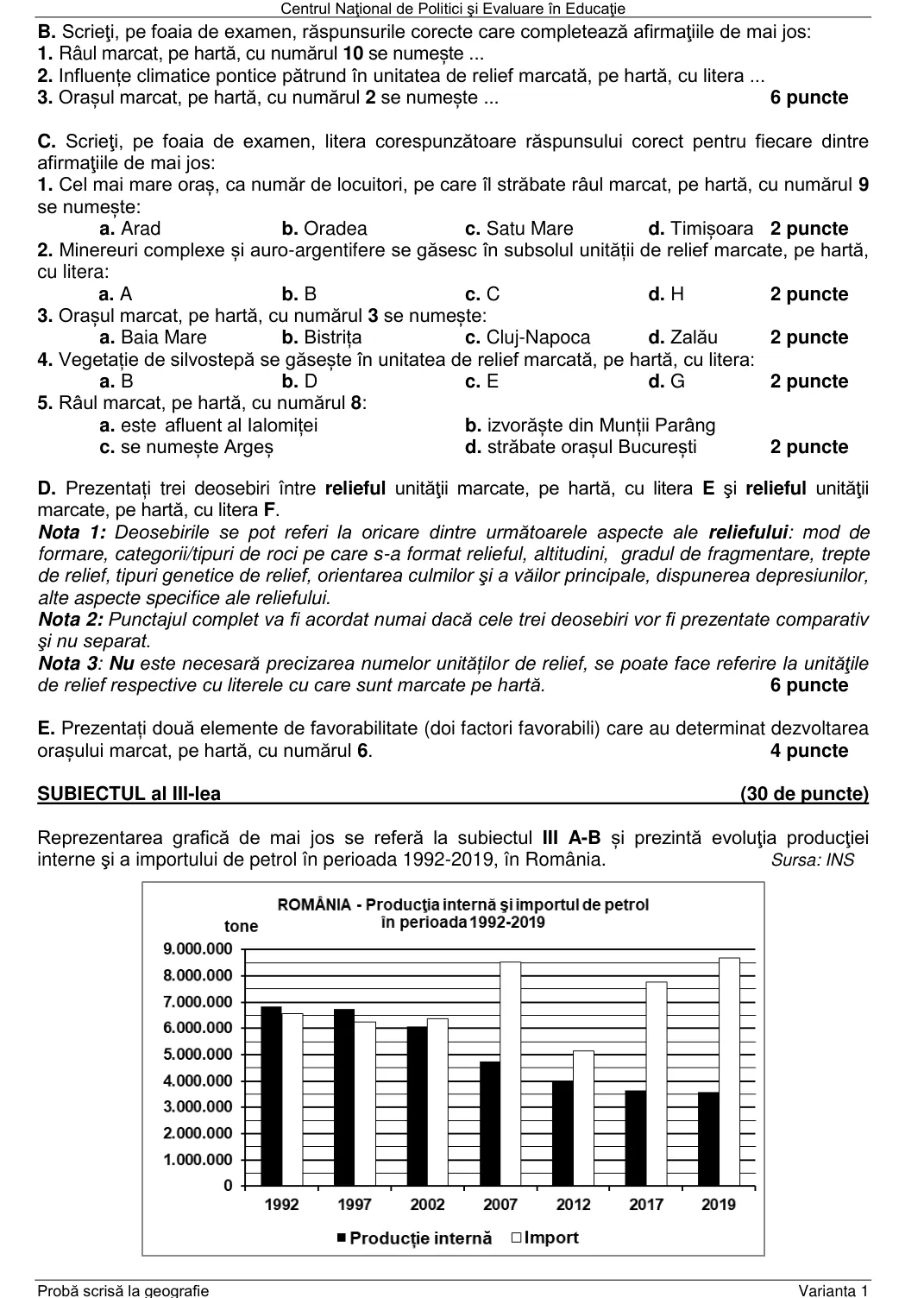 Figura din subiect