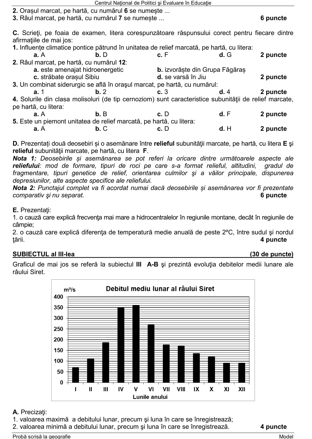 Figura din subiect