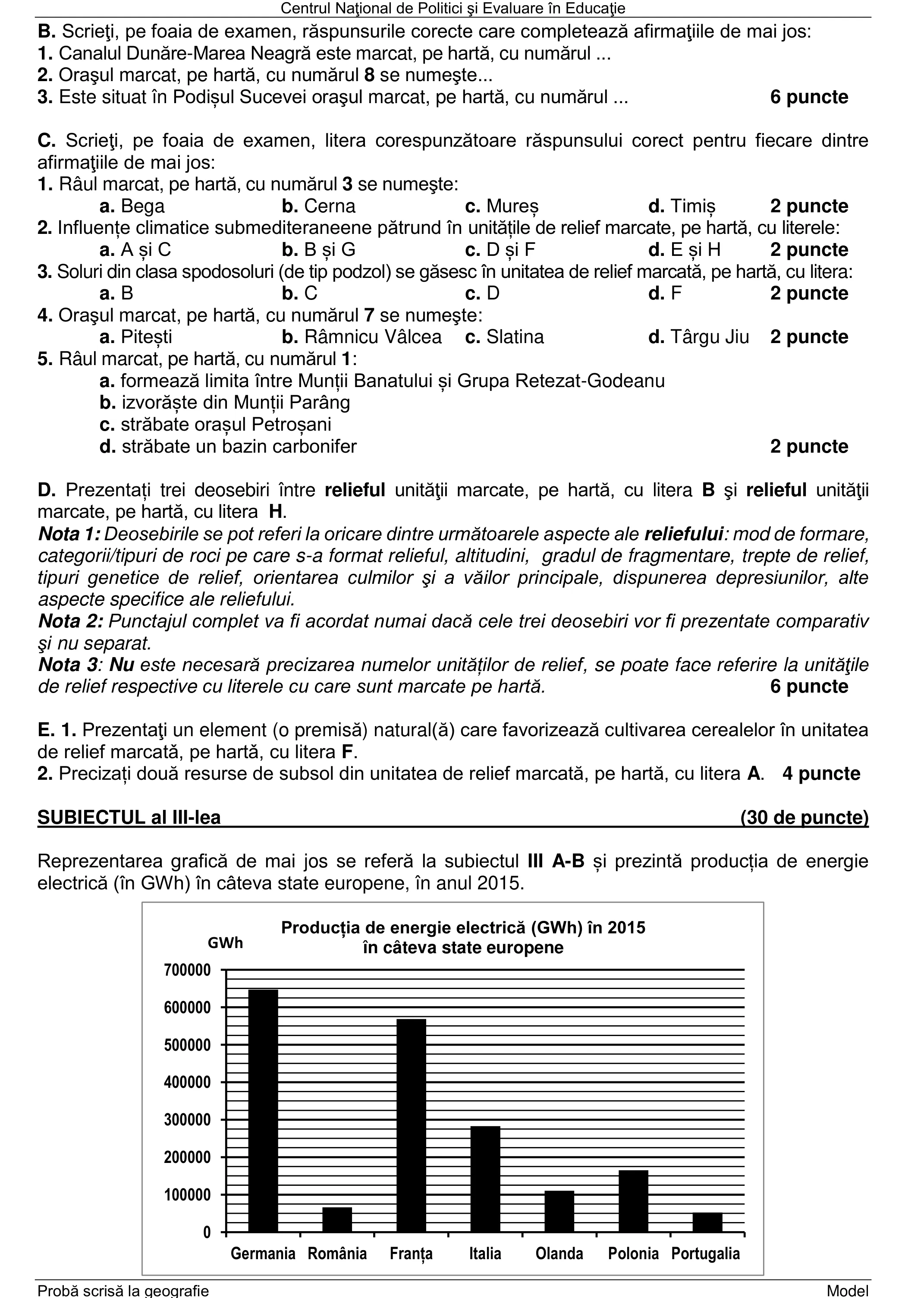 Figura din subiect