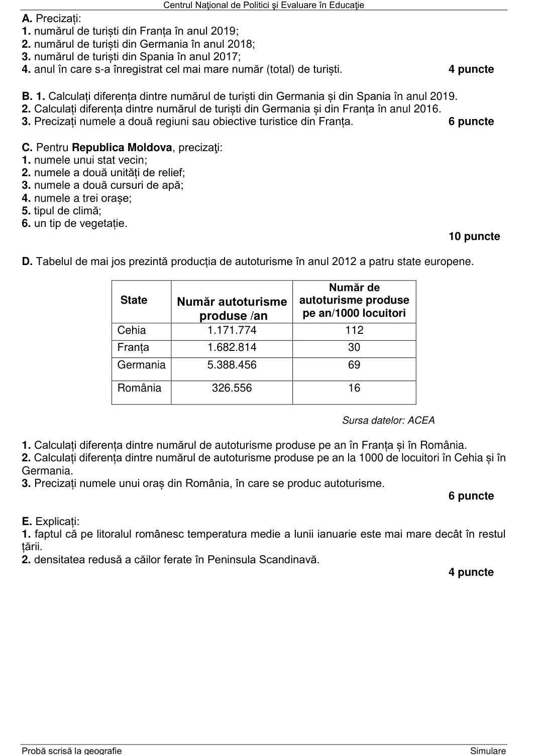 Figura din subiect