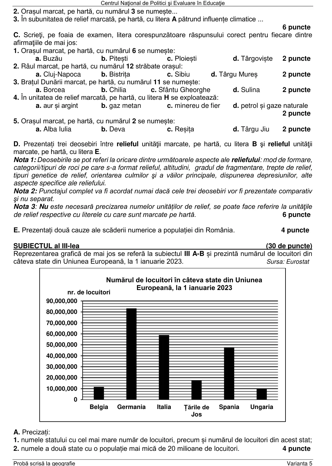 Figura din subiect