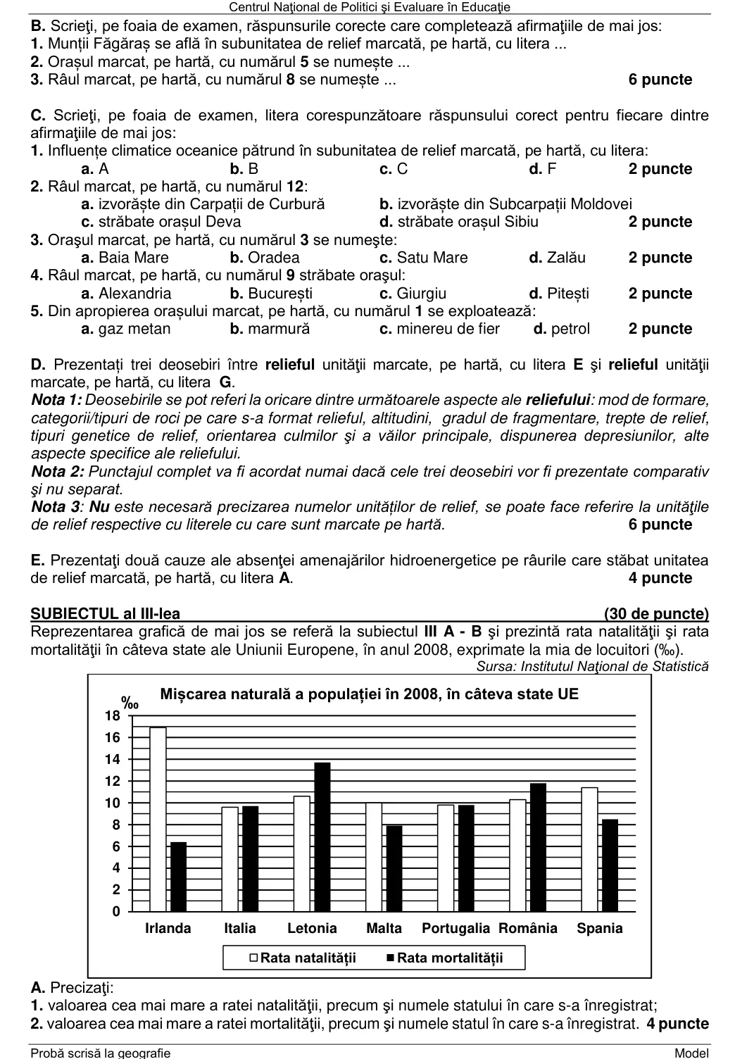 Figura din subiect
