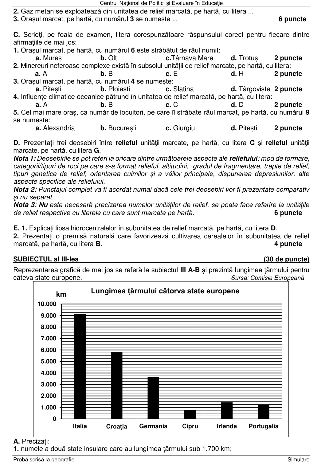 Figura din subiect