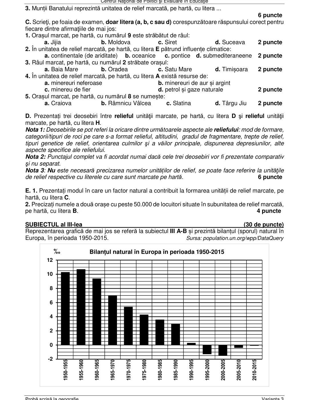 Figura din subiect