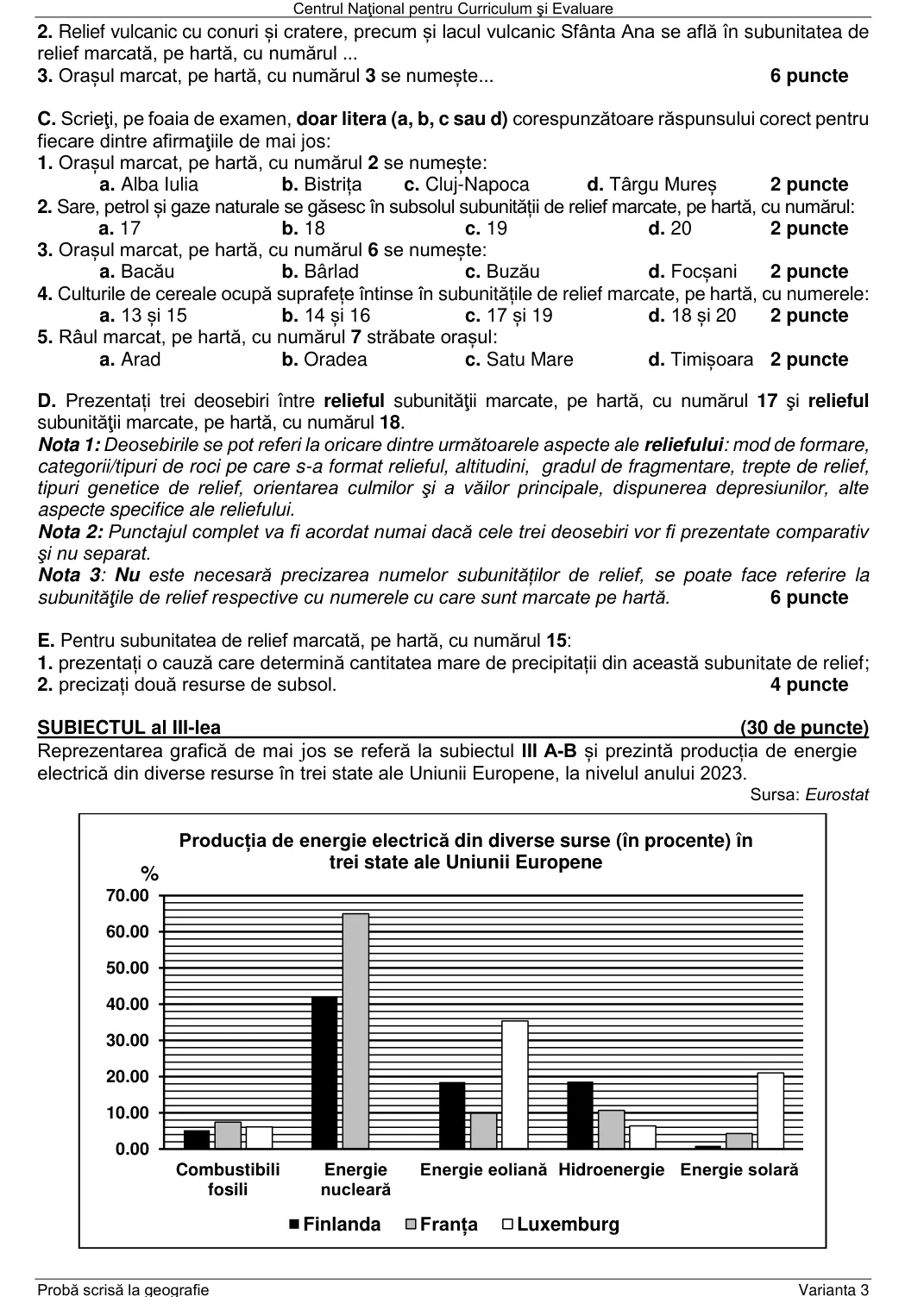 Figura din subiect