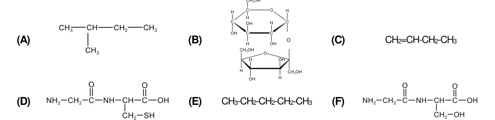 Panoul oficial A-F cu speciile chimice sau structurile moleculare folosite la Subiectul A.