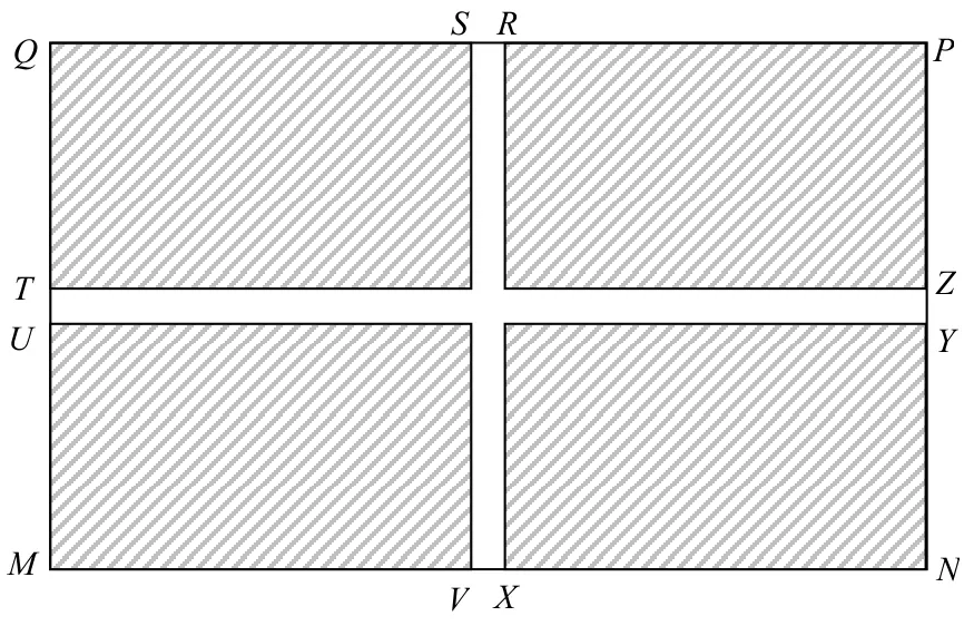 Figura 2: dreptunghiul MNPQ împărțit de două alei perpendiculare (una verticală între SR și VX, una orizontală între TU și ZY) în patru parcele hașurate.