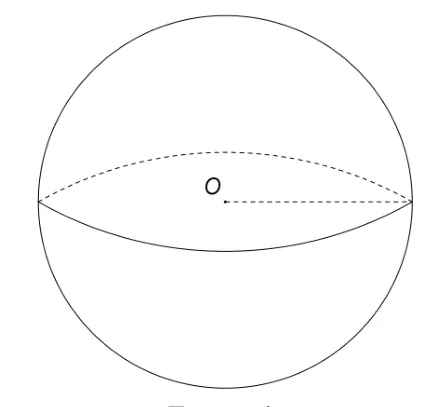 Figura 1: sferă de centru O, cu un cerc mare ecuatorial.