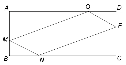 Figura 2: dreptunghiul ABCD cu traseul MNPQ al patinatorului, paralel cu diagonalele, M pe AB, N pe BC, P pe CD, Q pe DA.