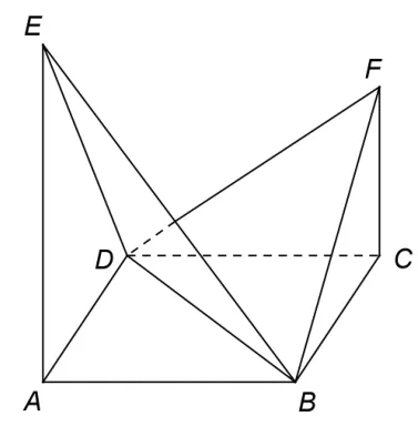 Figura 3: pătratul ABCD cu perpendicularele AE și CF pe plan; sunt trasate EB, ED, FB, FD și BD.