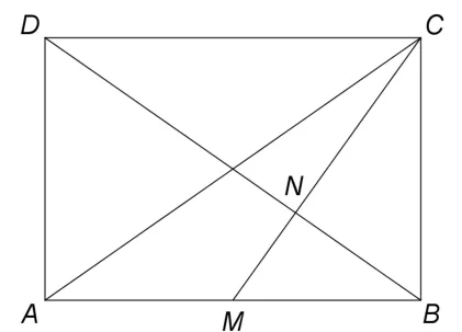 Figura 2: dreptunghiul ABCD cu diagonalele AC și BD; M mijlocul lui AB; CM și BD se intersectează în N.