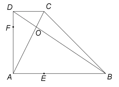 Figura 2: trapezul dreptunghic ABCD cu diagonalele AC și BD, care se intersectează în O; E pe AB și F pe AD.