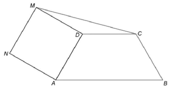Figura 2: trapezul isoscel ABCD, cu baza AB de 20 cm și CD de 10 cm; pătratul ADMN este construit în exteriorul trapezului pe latura AD; sunt trasate MC și MD.