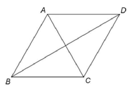 Figura 2: rombul ABCD, cu unghiul ABC de 60 de grade și diagonalele AC și BD trasate.