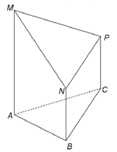 Figura 3: triunghiul echilateral ABC și punctele M, N, P deasupra lui A, B, C, de aceeași parte a planului; sunt trasate muchiile laterale perpendiculare pe bază și triunghiul MNP.