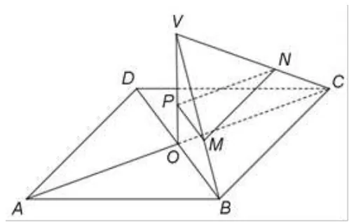 Figura 3: rombul ABCD cu diagonalele AC și BD intersectate în O, VO perpendiculară pe plan și M pe VB, N pe VC, P pe VO; sunt trasate MN, MP și NP.