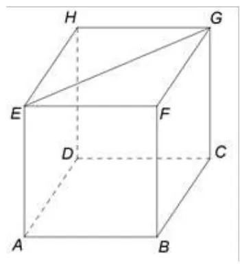 Figura 1: cubul ABCDEFGH, cu E deasupra lui A, F deasupra lui B, G deasupra lui C și H deasupra lui D; este trasată diagonala EG a feței superioare.