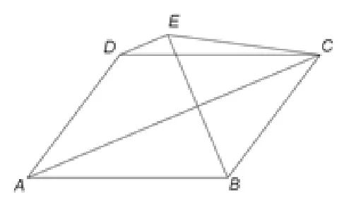 Figura 2: paralelogramul ABCD cu diagonala AC; punctul E deasupra lui DC, cu DE paralel cu AC și CE = BC; sunt trasate EB și EC.