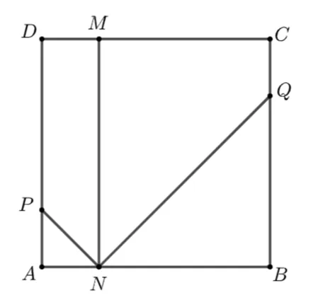 Pătratul ABCD; M pe latura DC, N pe AB cu MN paralel cu AD; bisectoarele NP (P pe AD) și NQ (Q pe BC).