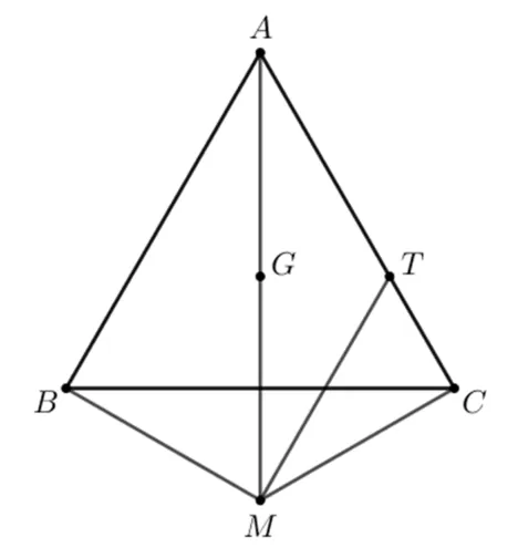 Triunghiul echilateral ABC cu centrul de greutate G; M este simetricul lui A față de G, sub latura BC; T este pe AC și sunt trasate MB, MC și MT.