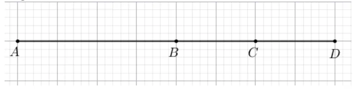 Punctele A, B, C, D așezate în această ordine pe o dreaptă, desenată pe un caroiaj.