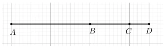 Punctele A, B, C, D așezate în această ordine pe o dreaptă, desenată pe un caroiaj.